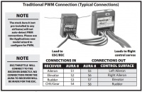Aura 8 Servo/PWM Connections
