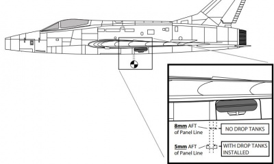 Proper F-100D CG Locations