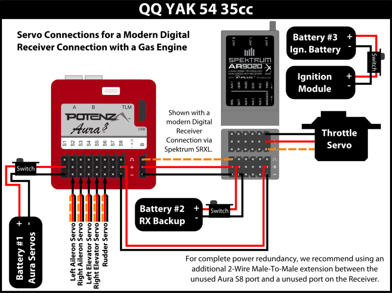 File:QQYak54 35cc ServoAndPowerConnectionGas.png